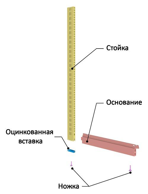 БІЧНА СТІЙКА