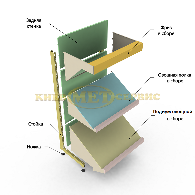 СХЕМА КОМПЛЕКТАЦІЇ ЕЛЕМЕНТІВ СТЕЛАЖУ ДЛЯ ОВОЧІВ