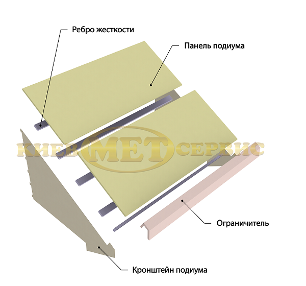 ПОДІУМ У ЗБОРІ (НИЖНЯ ПОЛИЦЯ)