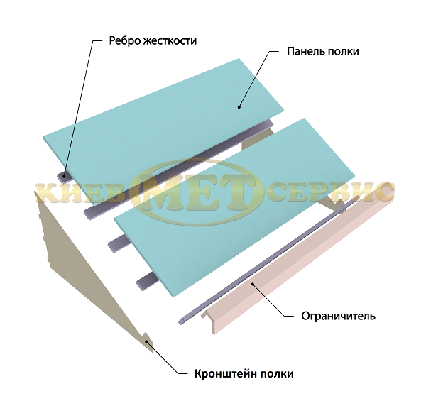 ОЛИЦЯ ДЛЯ ОВОЧІ