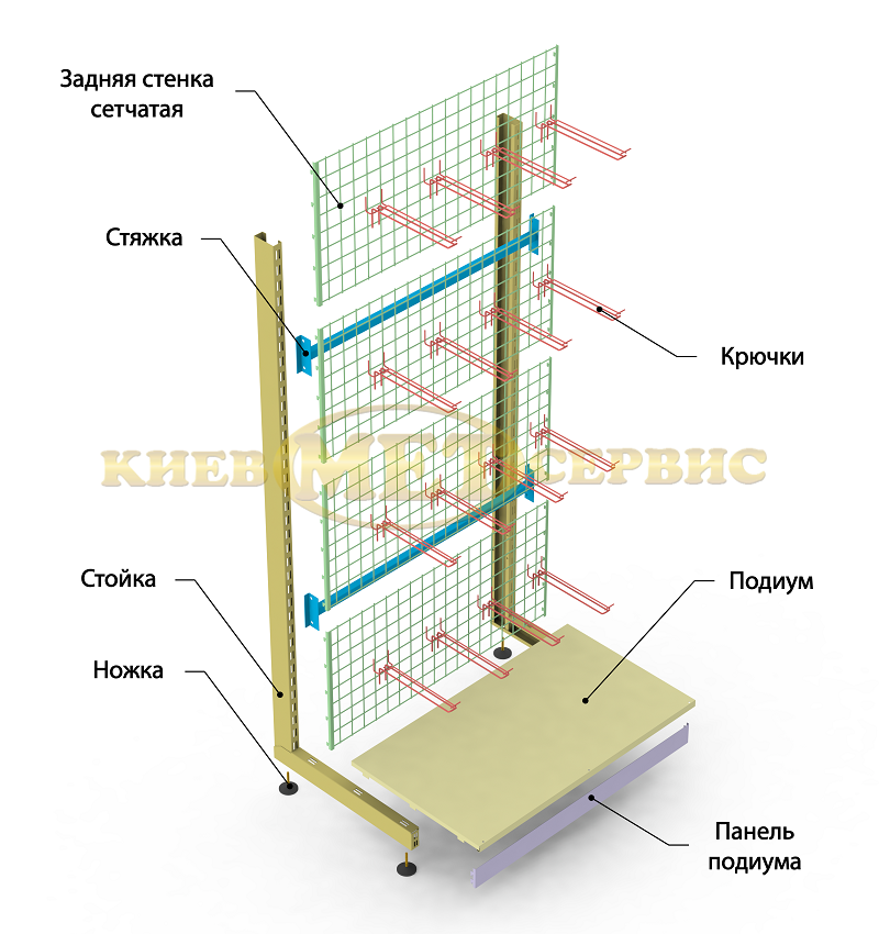 СТЕЛАЖ СІТЧАСТИЙ: ОСОБЛИВОСТІ КОНСТРУКЦІЇ