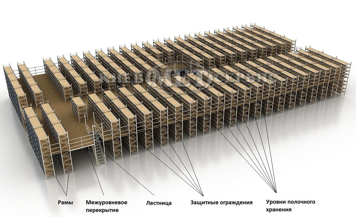 Схема мезоніну