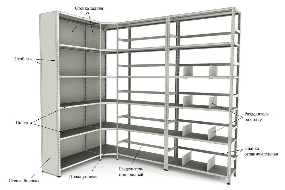 Стеллаж сборка